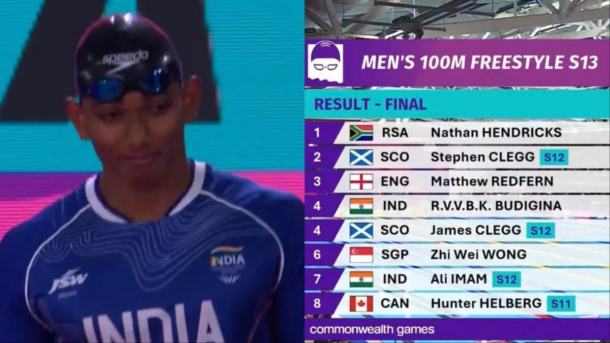Karthik Budigina Finishes Fourth in 100m Freestyle at Commonwealth Games 2026