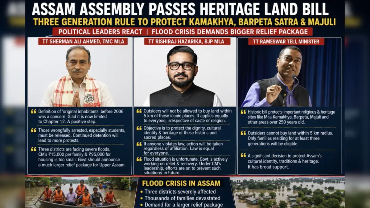 Assam Assembly Enacts Heritage Land Bill Amid Political Discourse