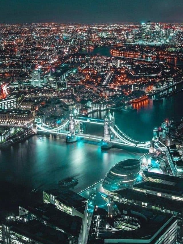 Worlds Biggest Population Cities 10